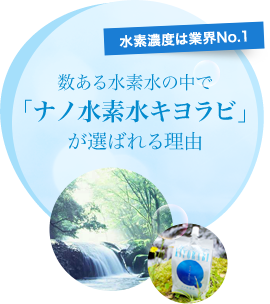 水素濃度は業界ナンバーワン！数ある水素水の中で、「ナノ水素水キヨラビ」が選ばれる理由とは？