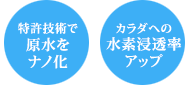 特許技術で原水をナノ化、カラダへの水素浸透率アップ