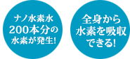 ナノ水素水200本分の水素が発生、全身から水素を吸収できる