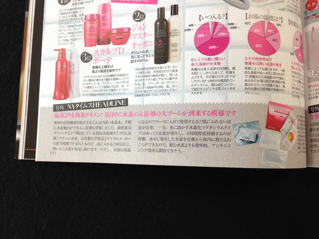 ナノ水素水キヨラビ、さくらキヨラビ 雑誌掲載情報