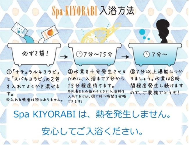 『水素が発生する入浴剤でやけどの恐れがある』 スパキヨラビは大丈夫??